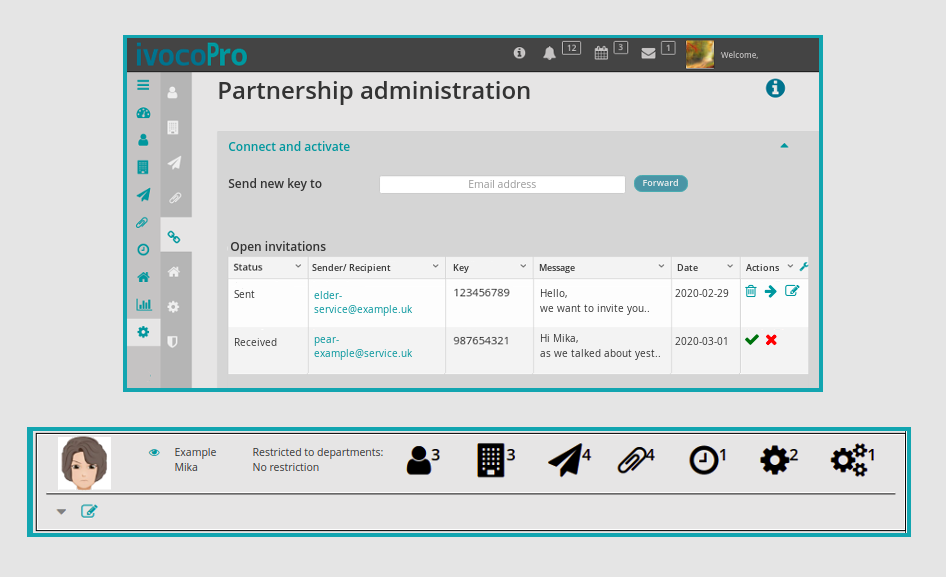 ivocoPro: Screen with partnership administration and user rights